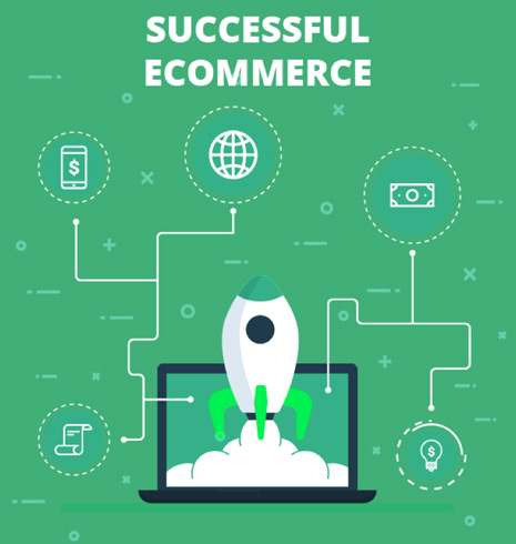 E-commerce has come to dominate marketing and is set to continue as it’s going in 2018, with an emphasis on carrying on the incredible sales growth it's seen already - the Ecommerce Foundation predict that by the end of the year online sales will have reached $2.77 US billion worldwide. 